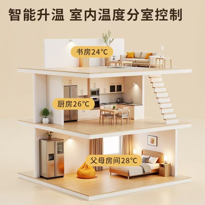 石柱土家族自治县 石墨烯电地暖公司哪家好？户型适配方案指南